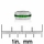 Triple Row Green CZ Eternity Band Ring